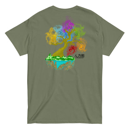 The Tree Of Alignment Men's classic tee