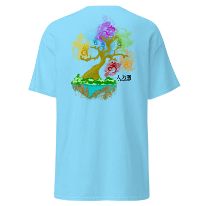 The Tree Of Alignment Men's classic tee