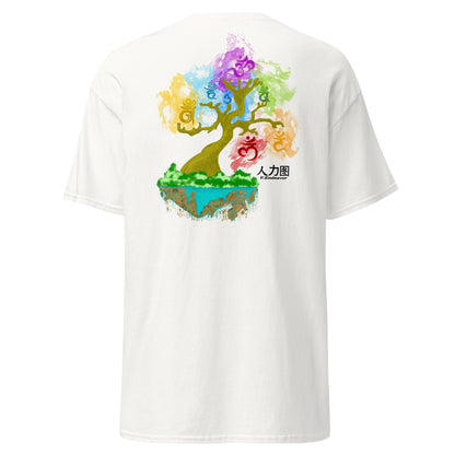 The Tree Of Alignment Men's classic tee